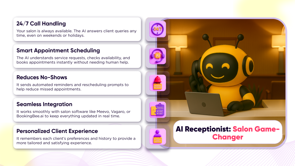 AI Receptionist Advantages