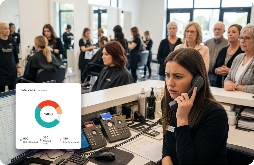 Innovate Salon Challenges