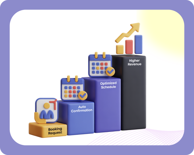 Why Salon Owners Who Use AI Grow Faster Than Their Competitors  